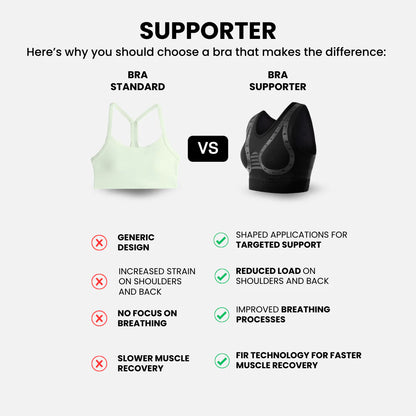 Supporter Woman's Biomechanical Sport Bra