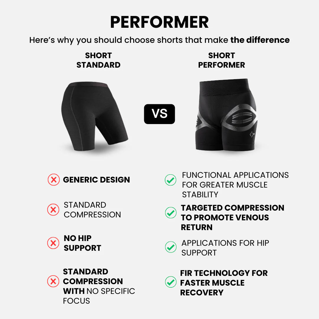 Performer Woman's Biomechanical Short