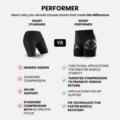 Performer Woman's Biomechanical Short