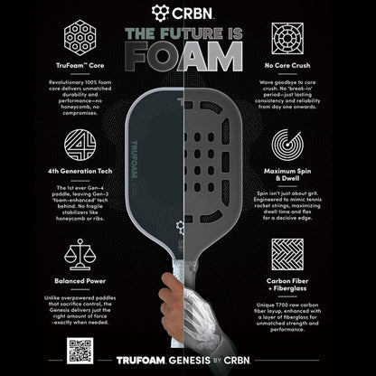 CRBN² TF Genesis (Square Paddle)